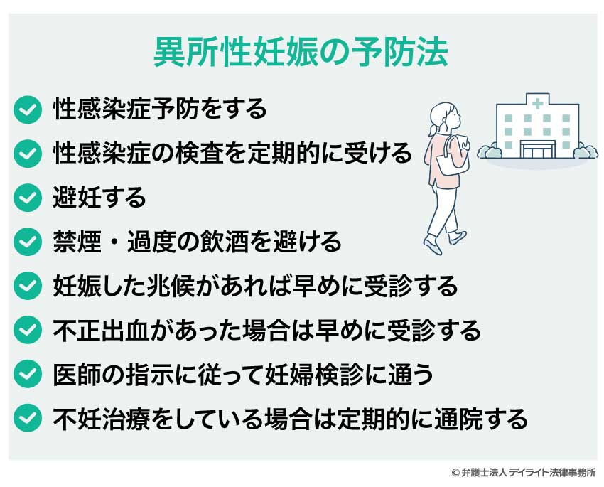 異所性妊娠の予防法