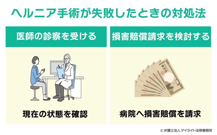 ヘルニア手術が失敗したときの対処法
