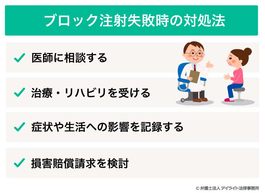 ブロック注射失敗時の対処法