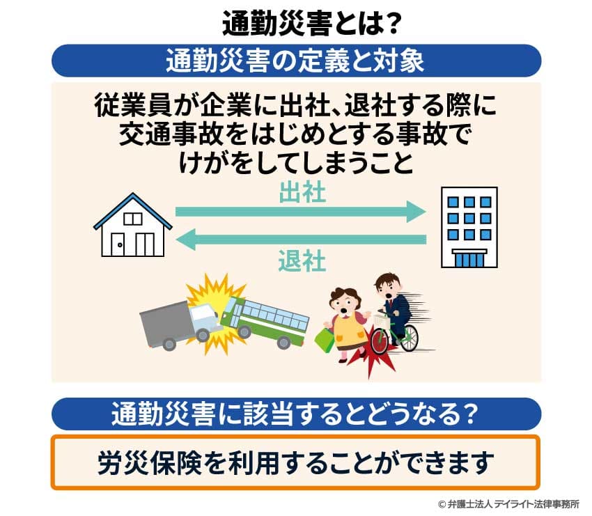 通勤災害とは？
