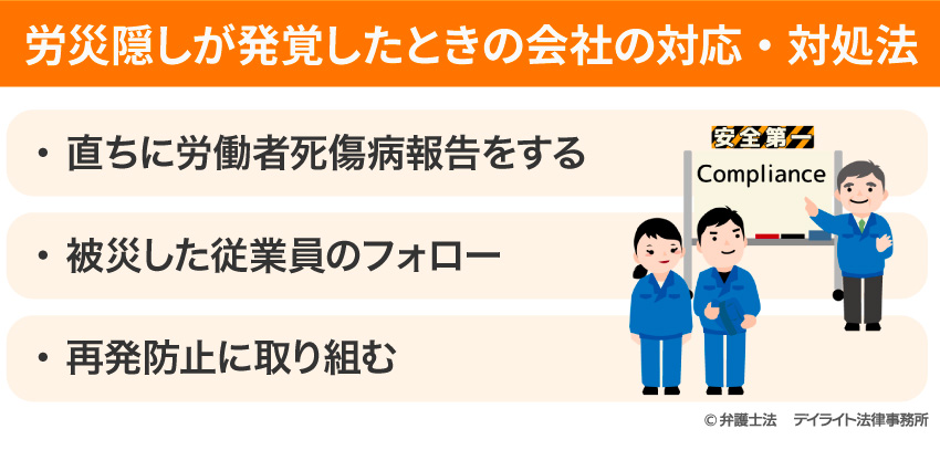 労災隠しが発覚したときの会社の対応・対処法