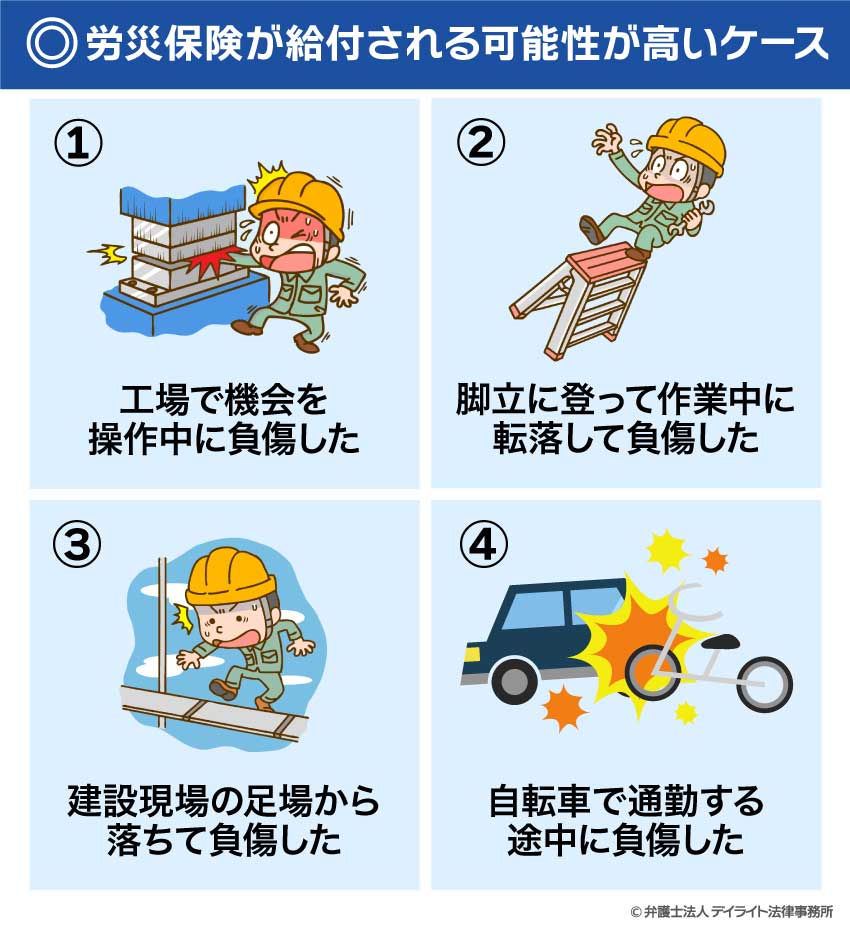 労災保険が給付される可能性が高いケース