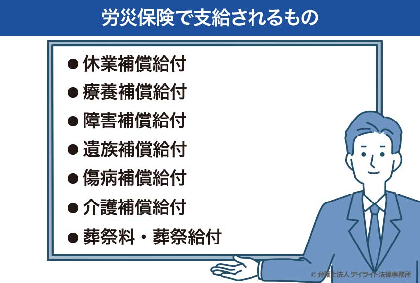 労災保険で支給されるもの