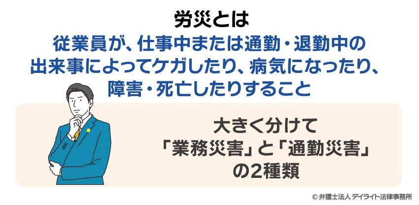 労災とは？