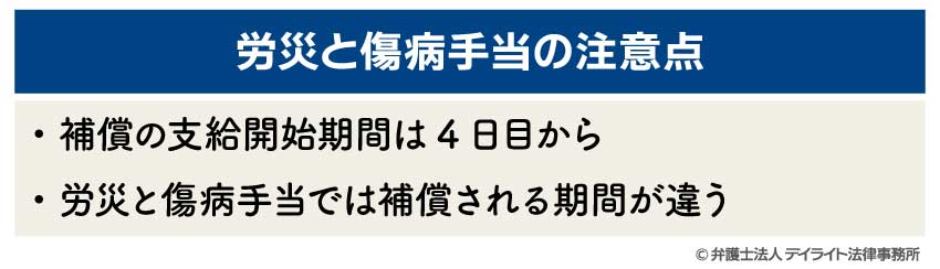労災と傷病手当の注意点
