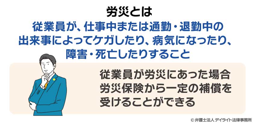 労災とは