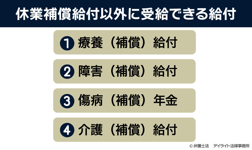 休業補償給付以外に受給できる給付