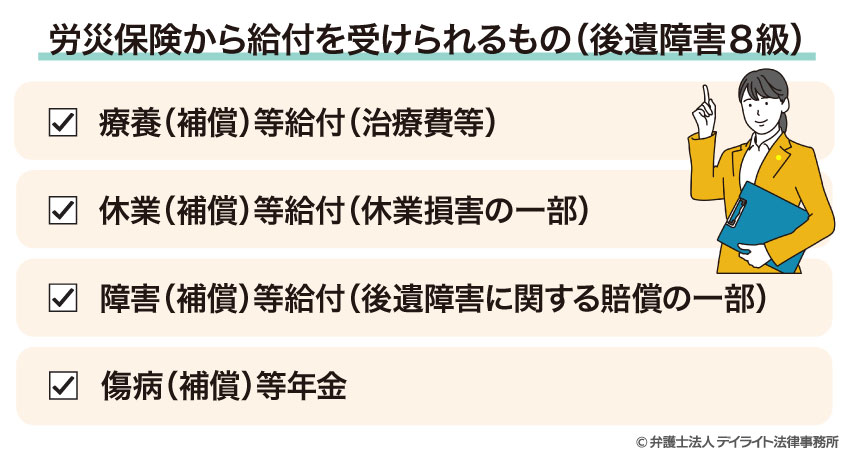 労災保険から給付を受けられるもの（後遺障害8級）
