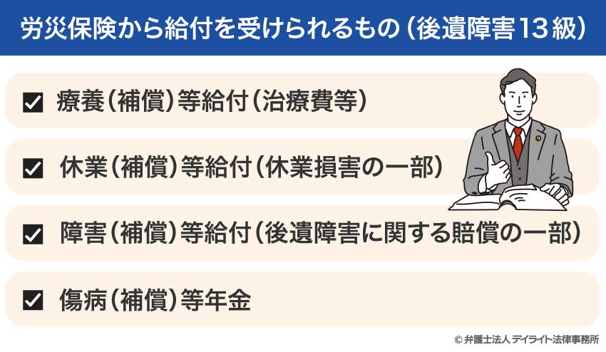 労災保険から給付を受けられるもの（後遺障害13級）