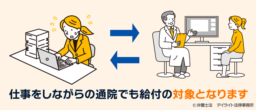 労災で仕事しながら通院しても給付の対象