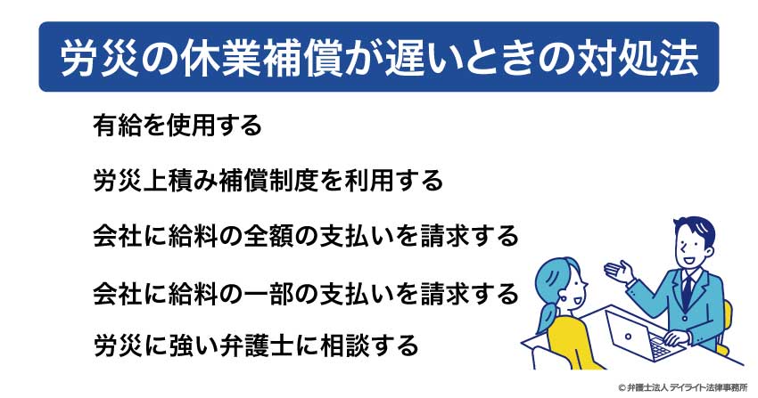 対処法