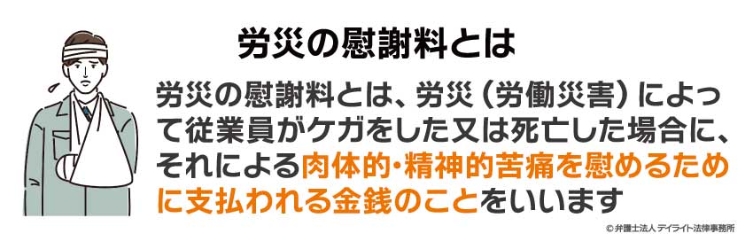 労災の慰謝料とは