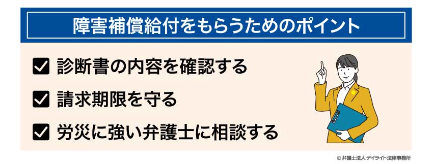 ポイント