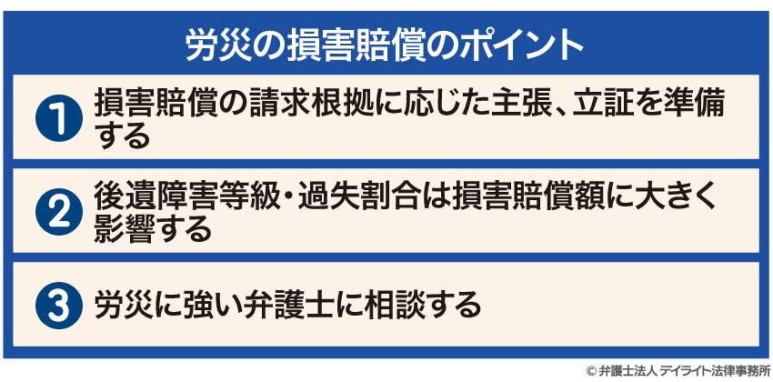労災の損害賠償のポイント