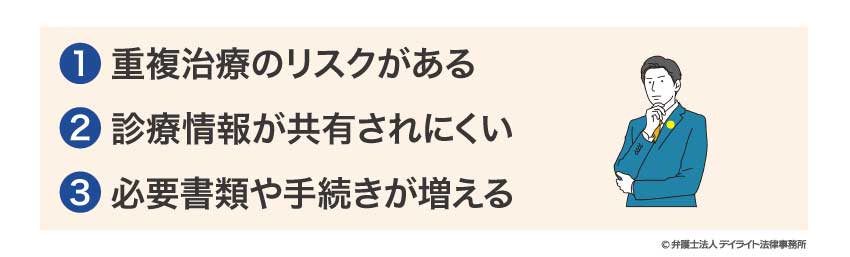 注意点