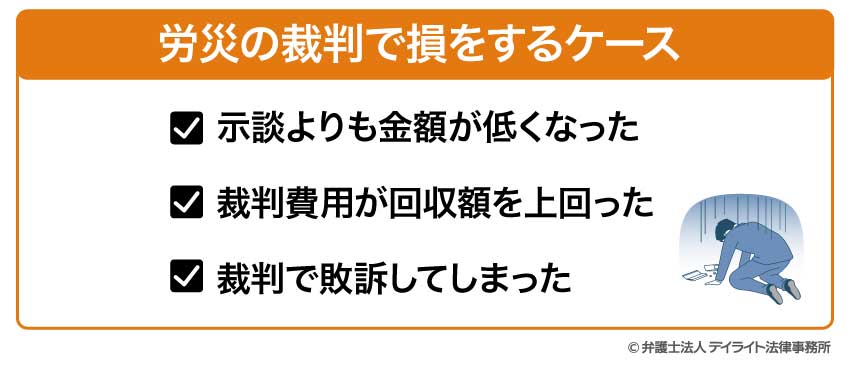 労災の裁判で損をするケース