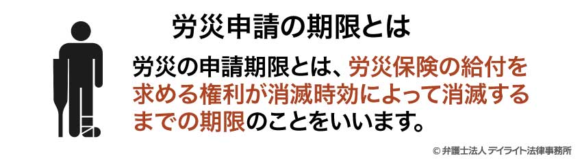 労災申請の期限とは