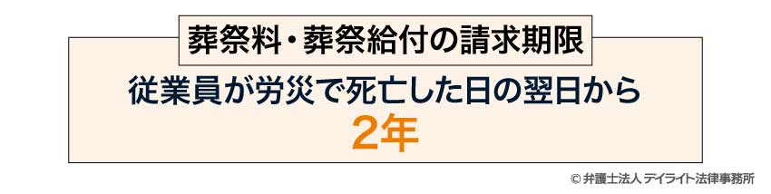 葬祭料・葬祭給付の請求期限