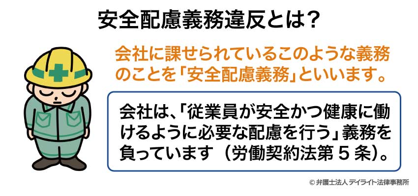 安全配慮義務違反とは？