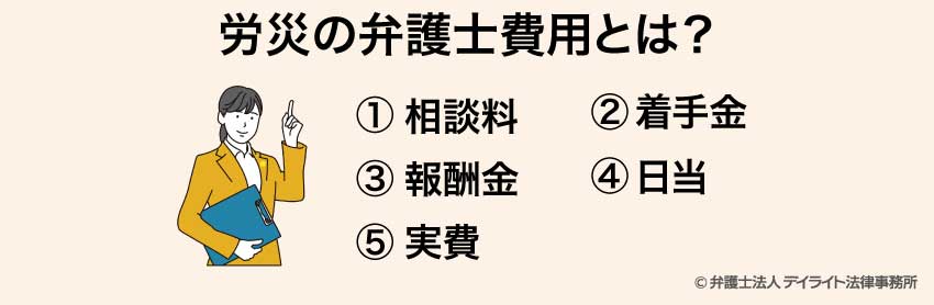 労災の弁護士費用とは？