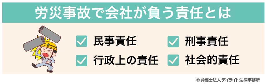 労災事故で会社が負う責任とは