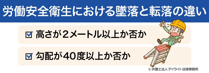 労働安全衛生における墜落と転落の違い
