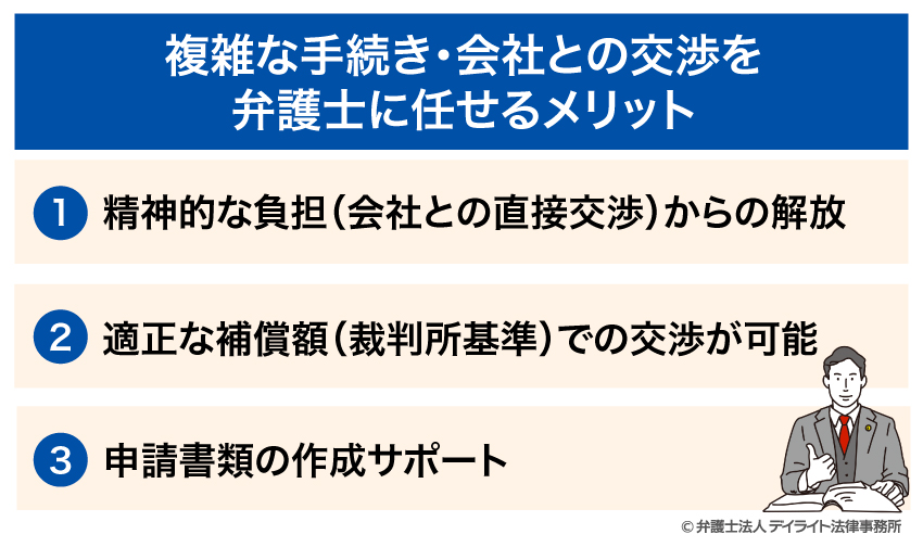 複雑な手続き・会社との交渉を 弁護士に任せるメリット