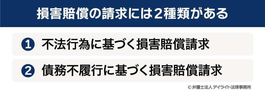 損害賠償の請求には2種類がある