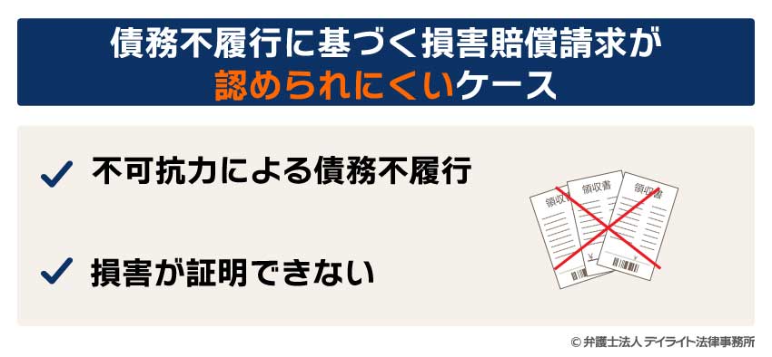 債務不履行に基づく損害賠償請求が
認められにくいケース