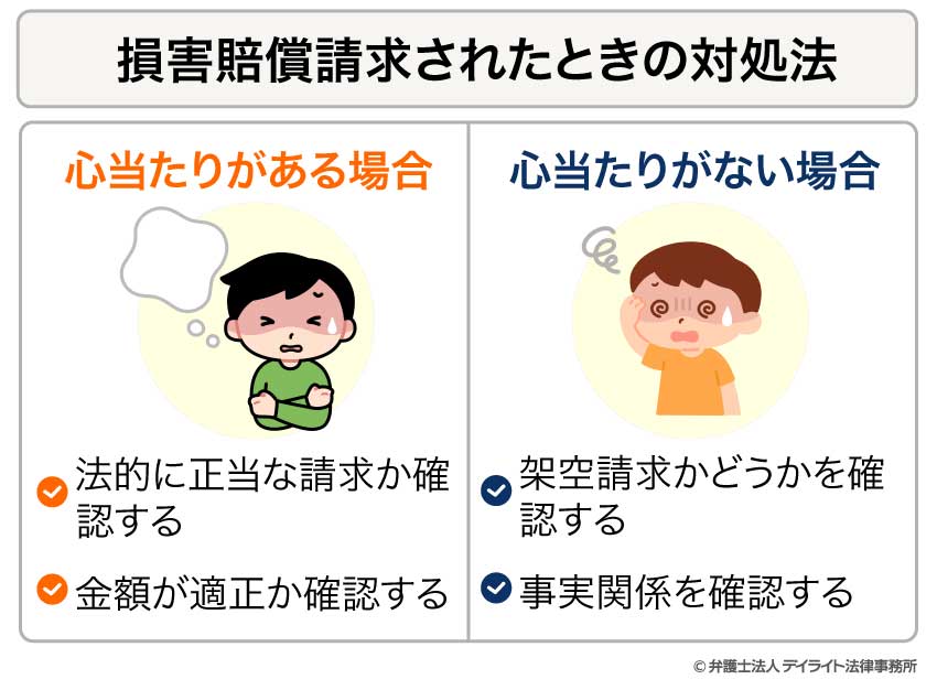 損害賠償請求されたときの対処法