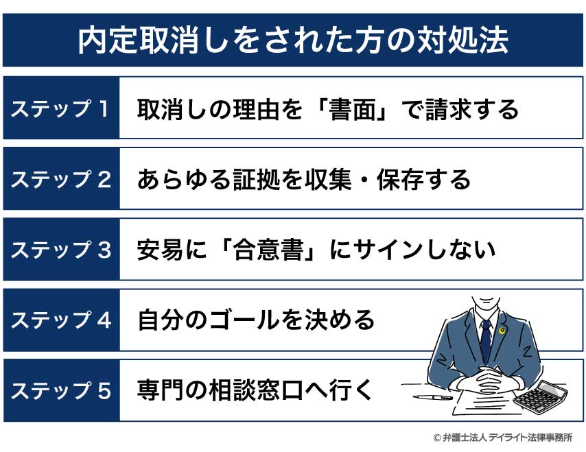 内定取消しをされた方の対処法