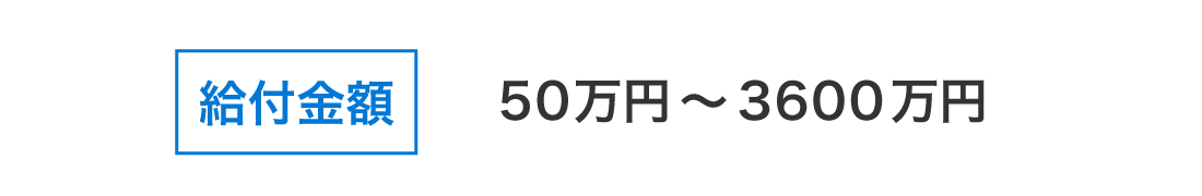 給付金額