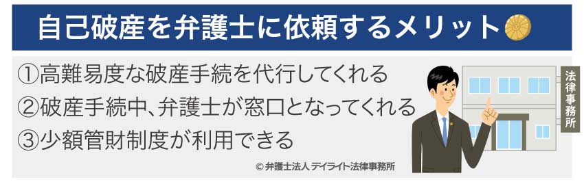 自己破産を弁護士に依頼するメリットの図